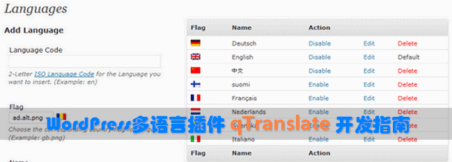 WordPress多语言插件：qTranslate （开发篇）